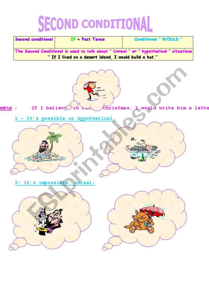 The second conditional worksheet