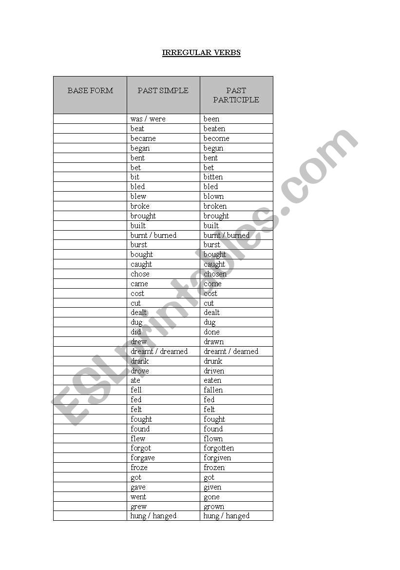 irregular verbs worksheet