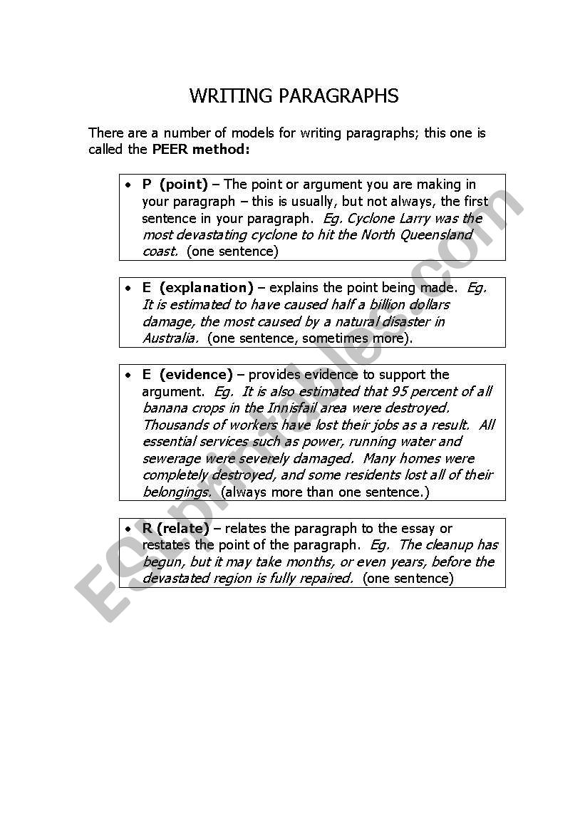 Writing Paragraphs worksheet