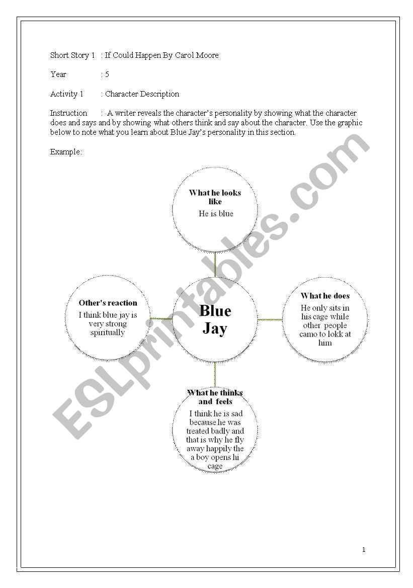 personal response worksheet