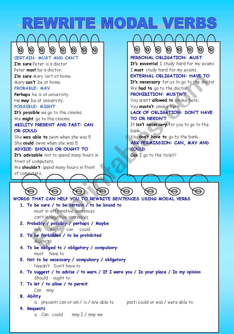 REWRITE MODAL VERBS (WITH KEY)