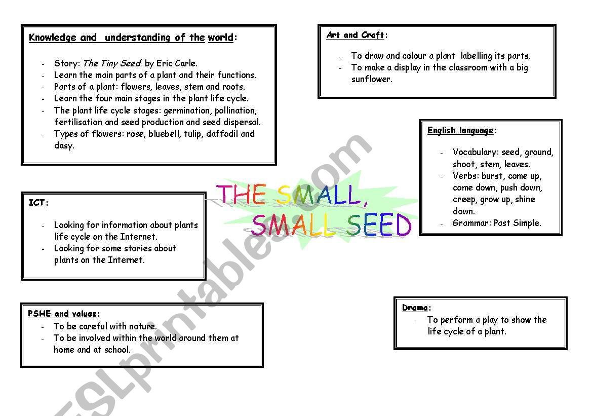 Great lesson plan about life cycle of a plant. The small small seed.