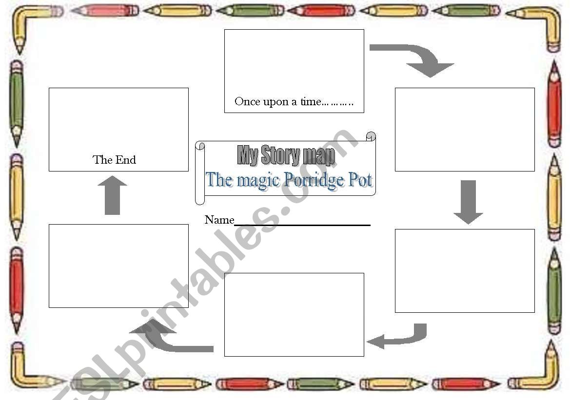 Story map to fill in for yr 1 the magic porridge pot 