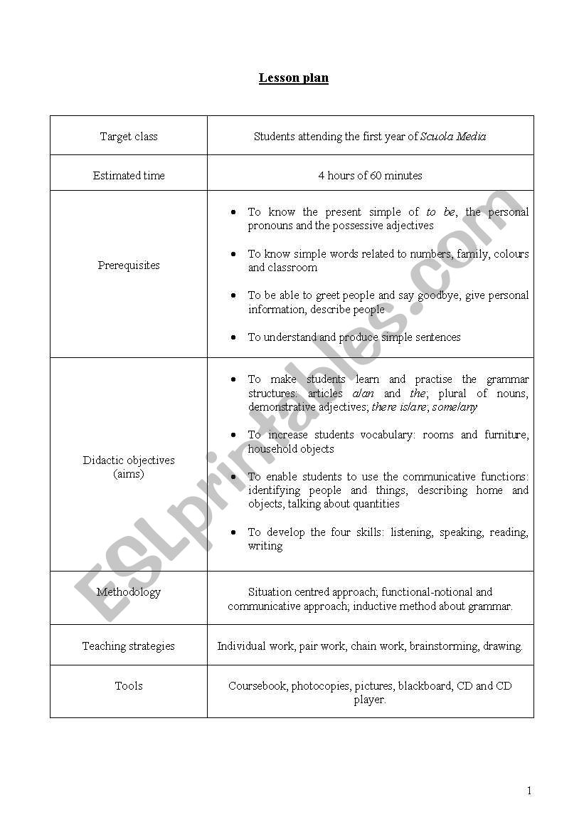 teaching unit worksheet