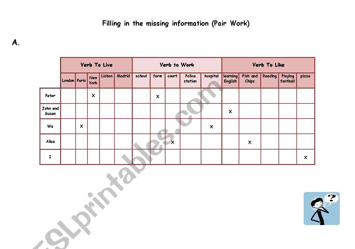 Filling in the missing information - pair work
