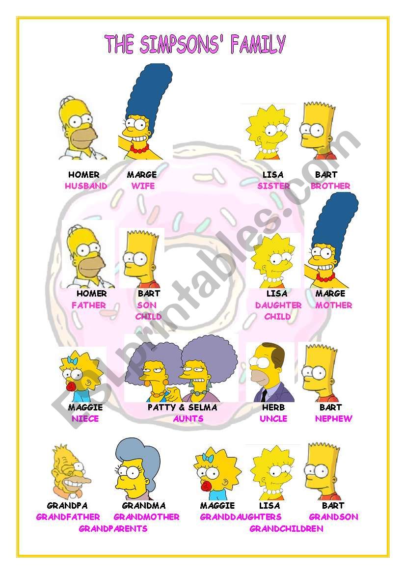 THE SIMPSONS FAMILY worksheet