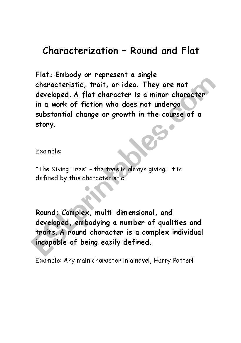 Characterization Flat and Round