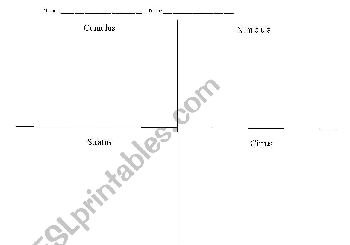 4 Types of Clouds worksheet