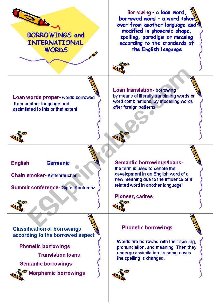 Borrowings in the English Language