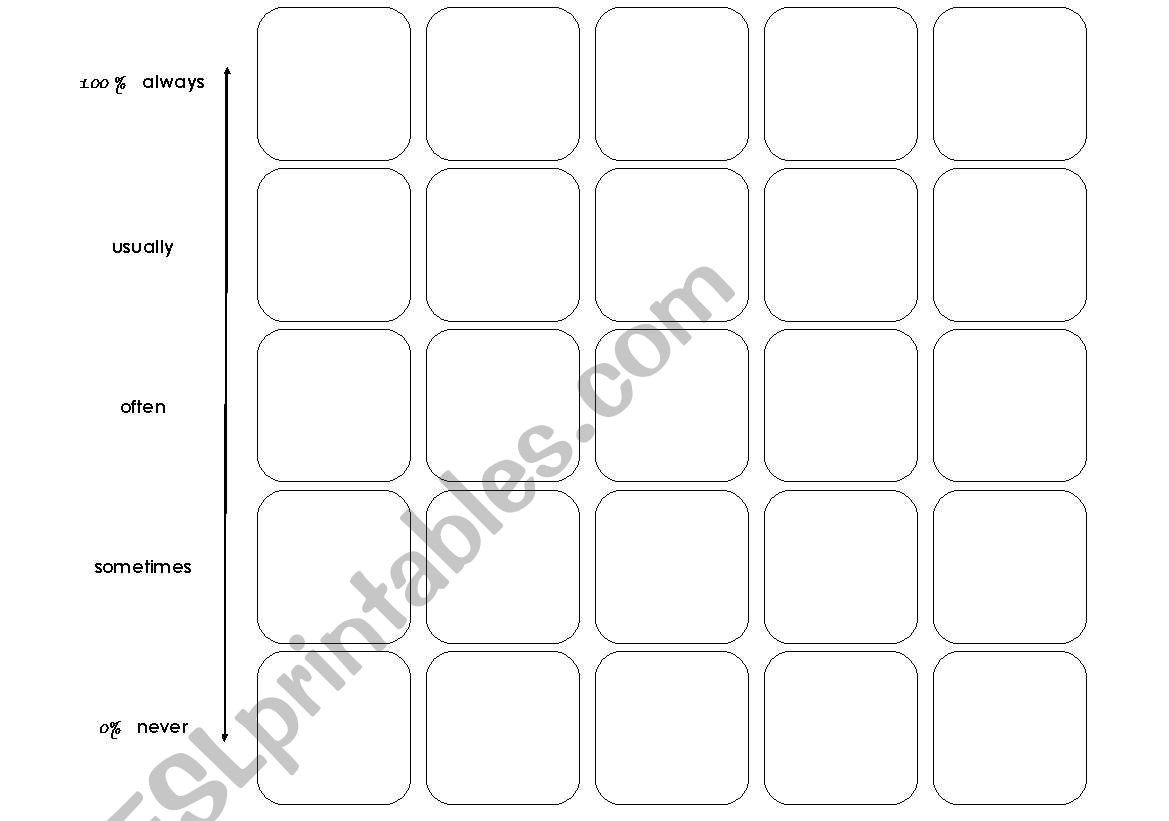 Frequency Adverbs  worksheet