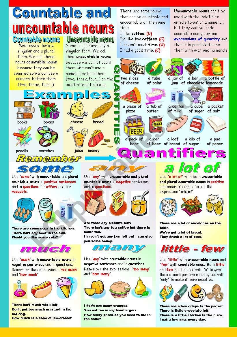 COUNTABLE AND UNCOUNTABLES NOUNS-QUANTIFIERS-QUANTITIES (B&W VERSION INCLUDED)