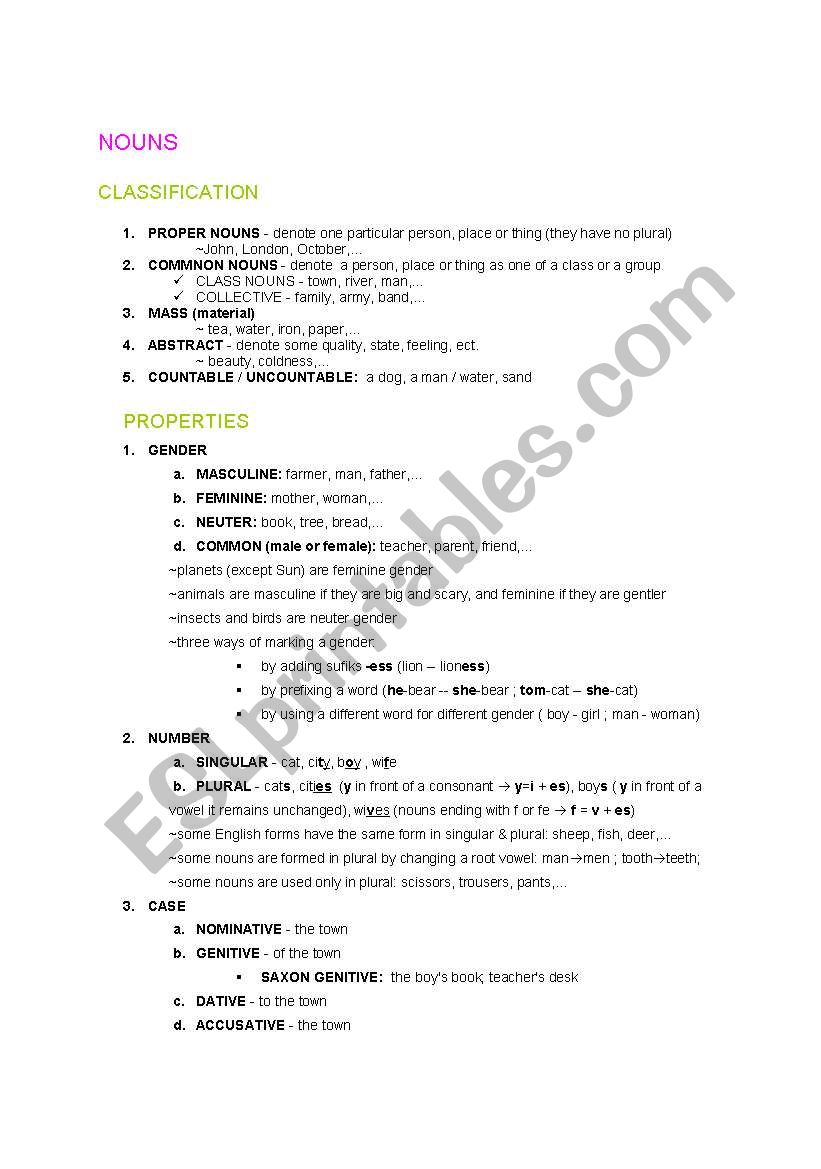 NOUNS WS worksheet