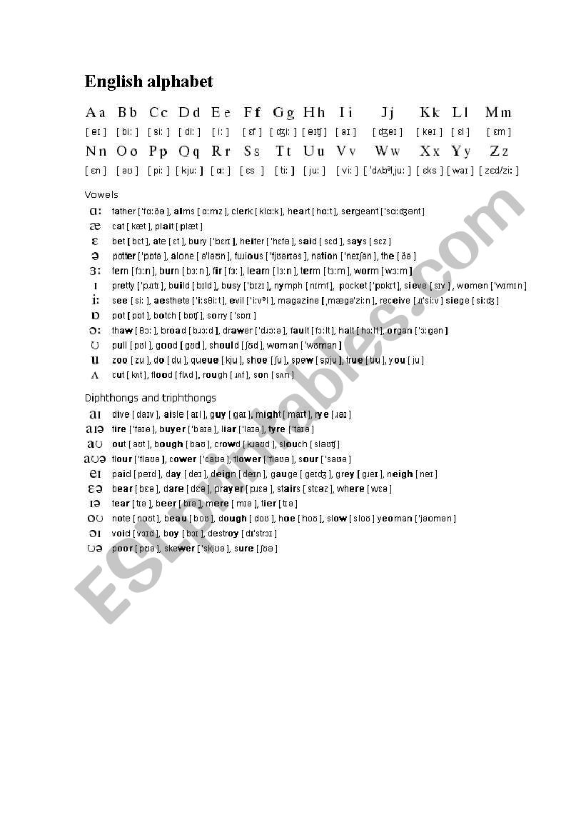 English Alphabet worksheet