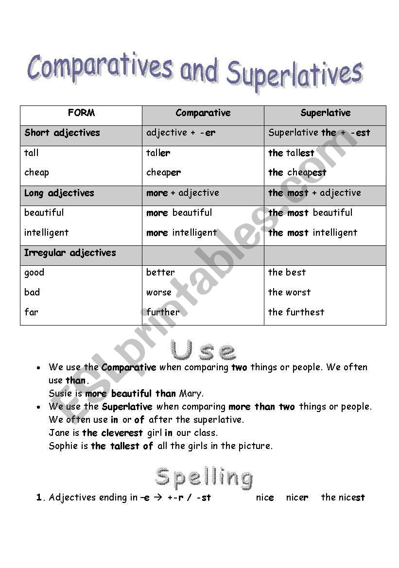 Comparatives and Superlatives worksheet