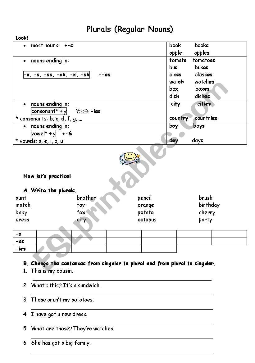 Plurals  worksheet