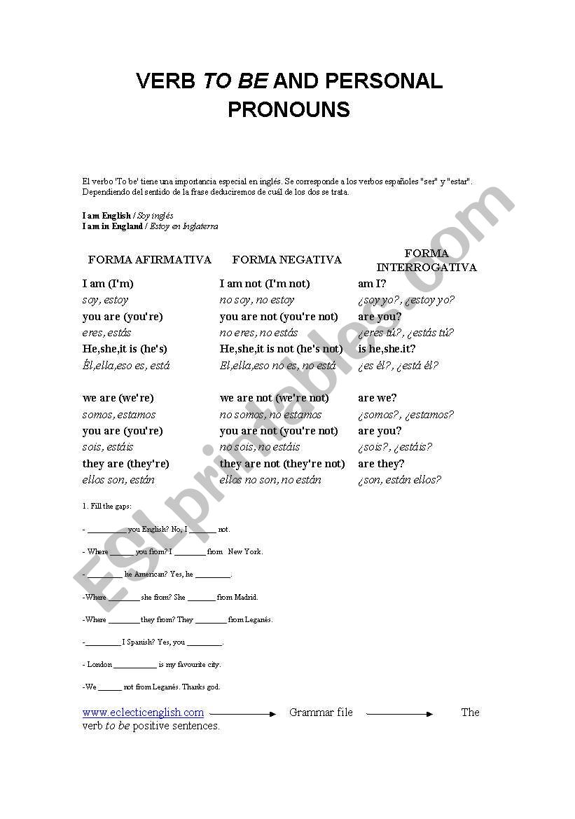 verb to be for adults worksheet