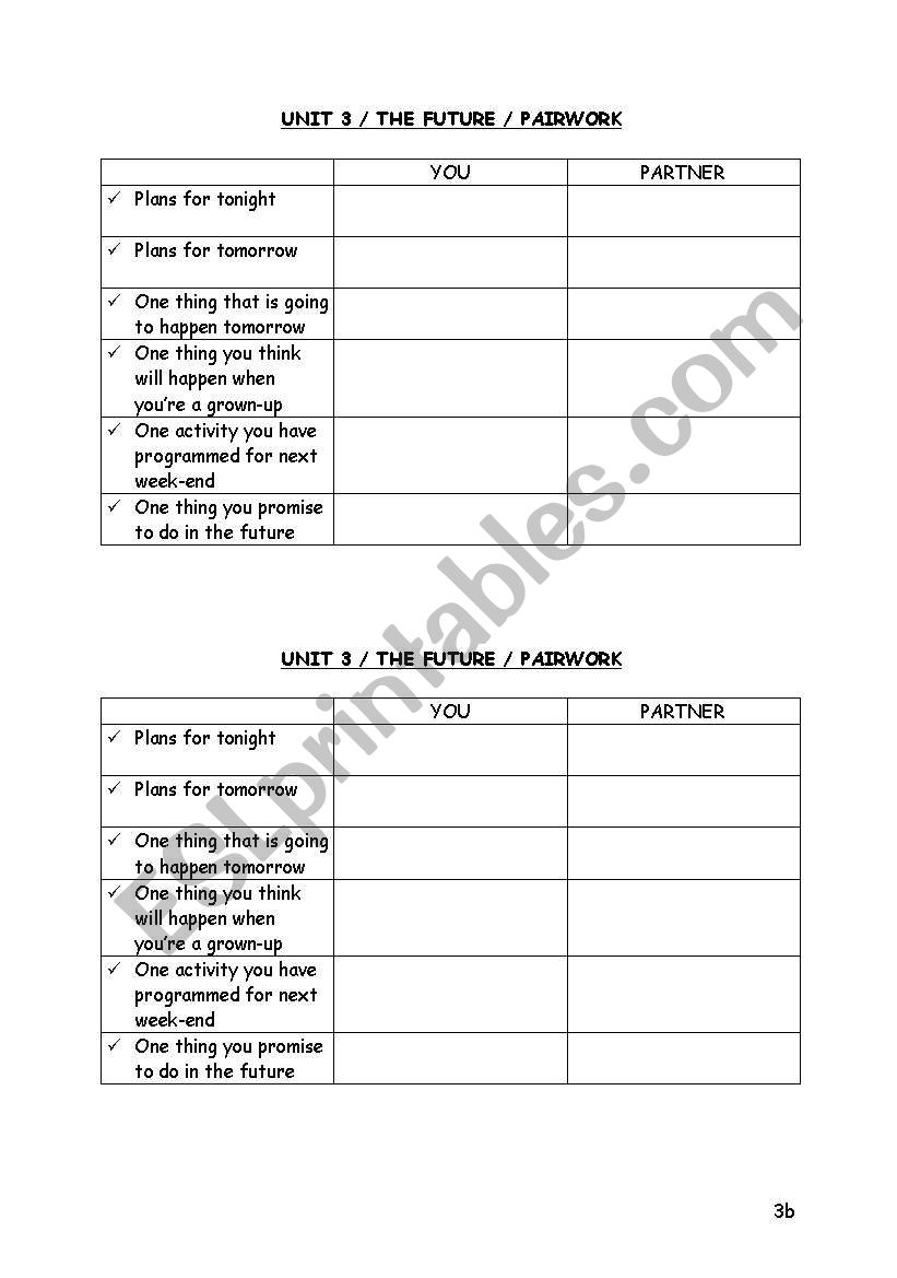 The different futures worksheet