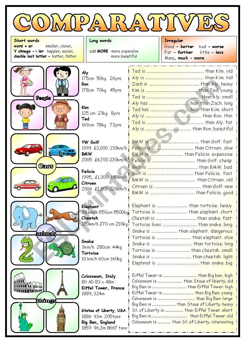 Comparison of adjectives (BW+key)