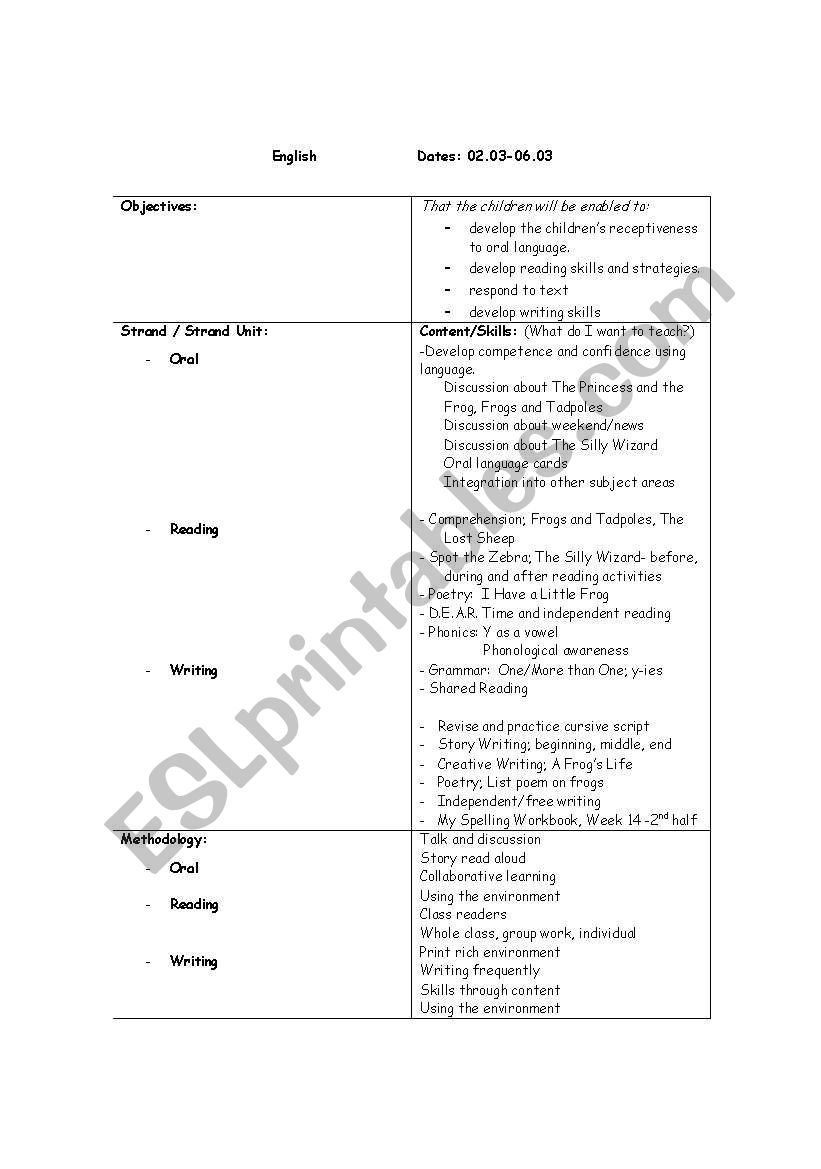 English Weekly Scheme worksheet