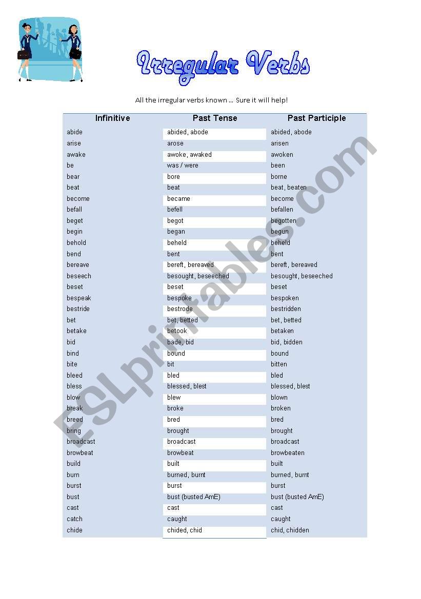 irregular verbs  worksheet