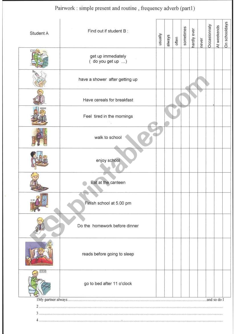 simple present , frequency adverbs pairwork