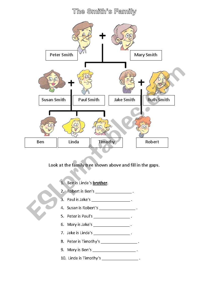 The SmithÂ´s Family worksheet