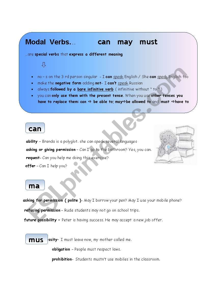 Modals can may and must worksheet