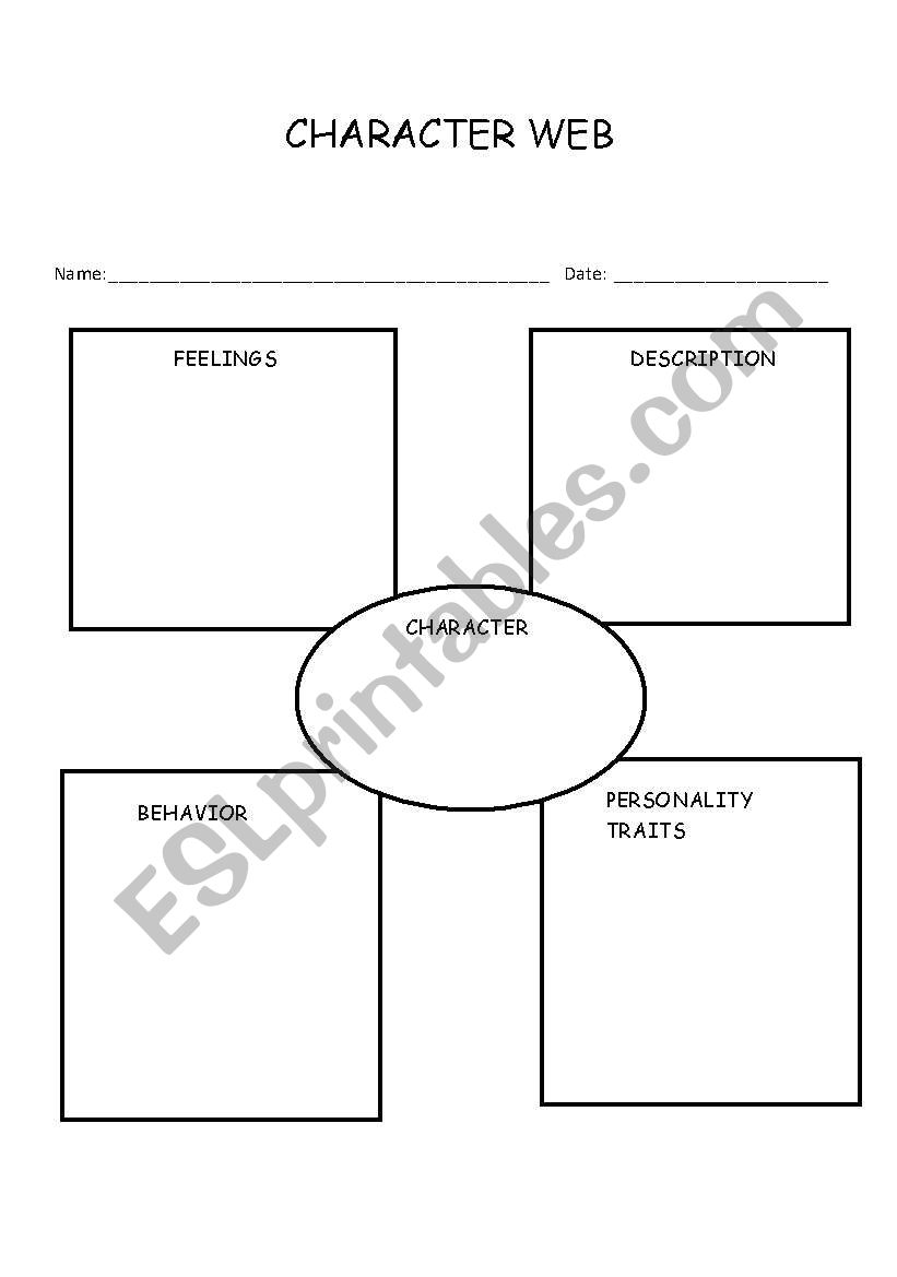 Character Web worksheet