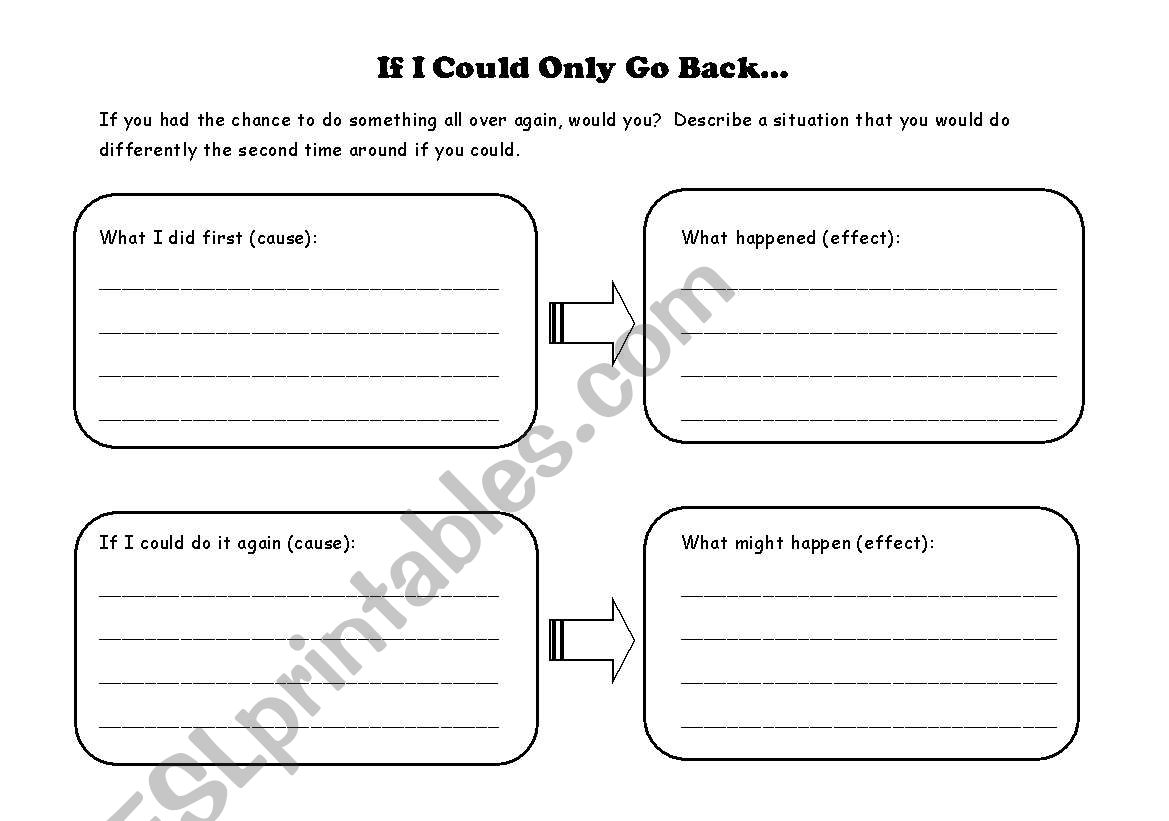 If I could only go Back....  Graphic Organizer