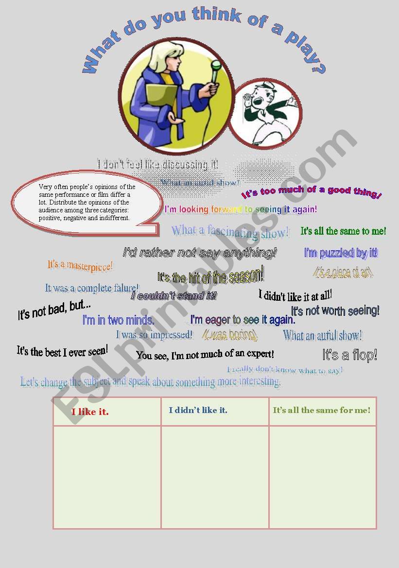 What do you think of a play? worksheet