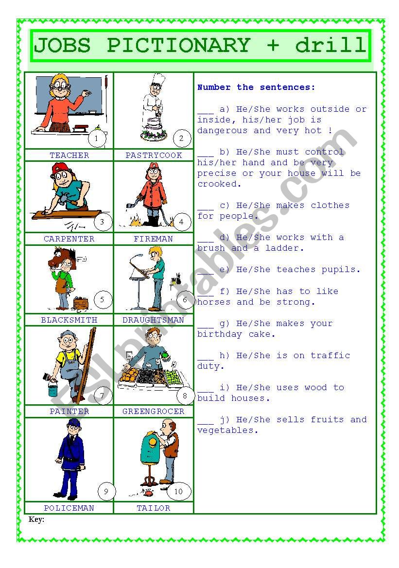 Jobs Pictionary + drill worksheet