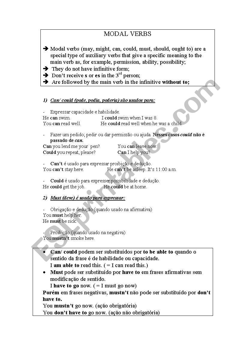 MODAL VERBS - CAN/COULD/MUST worksheet