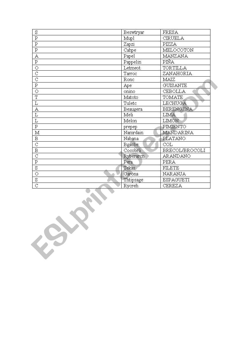 scrambled letters worksheet