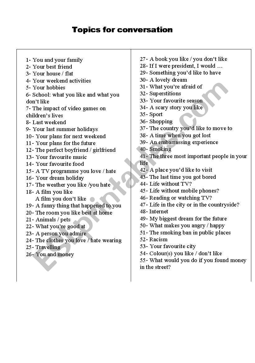 Topics for conversation worksheet