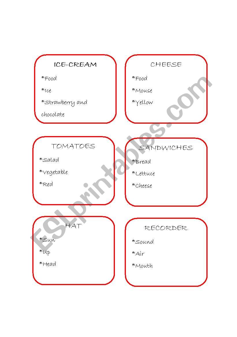 Password worksheet