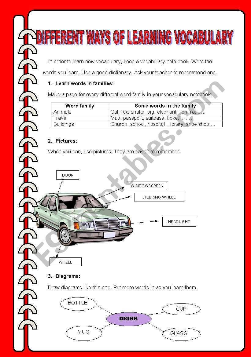 DIFFERENT WAYS OF LEARNING VOCABULARY