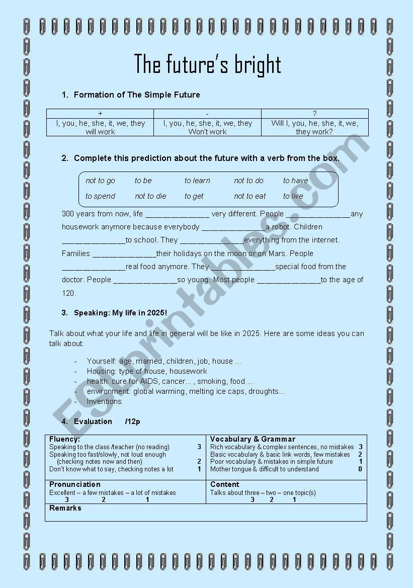 Simple Future speaking & evaluation