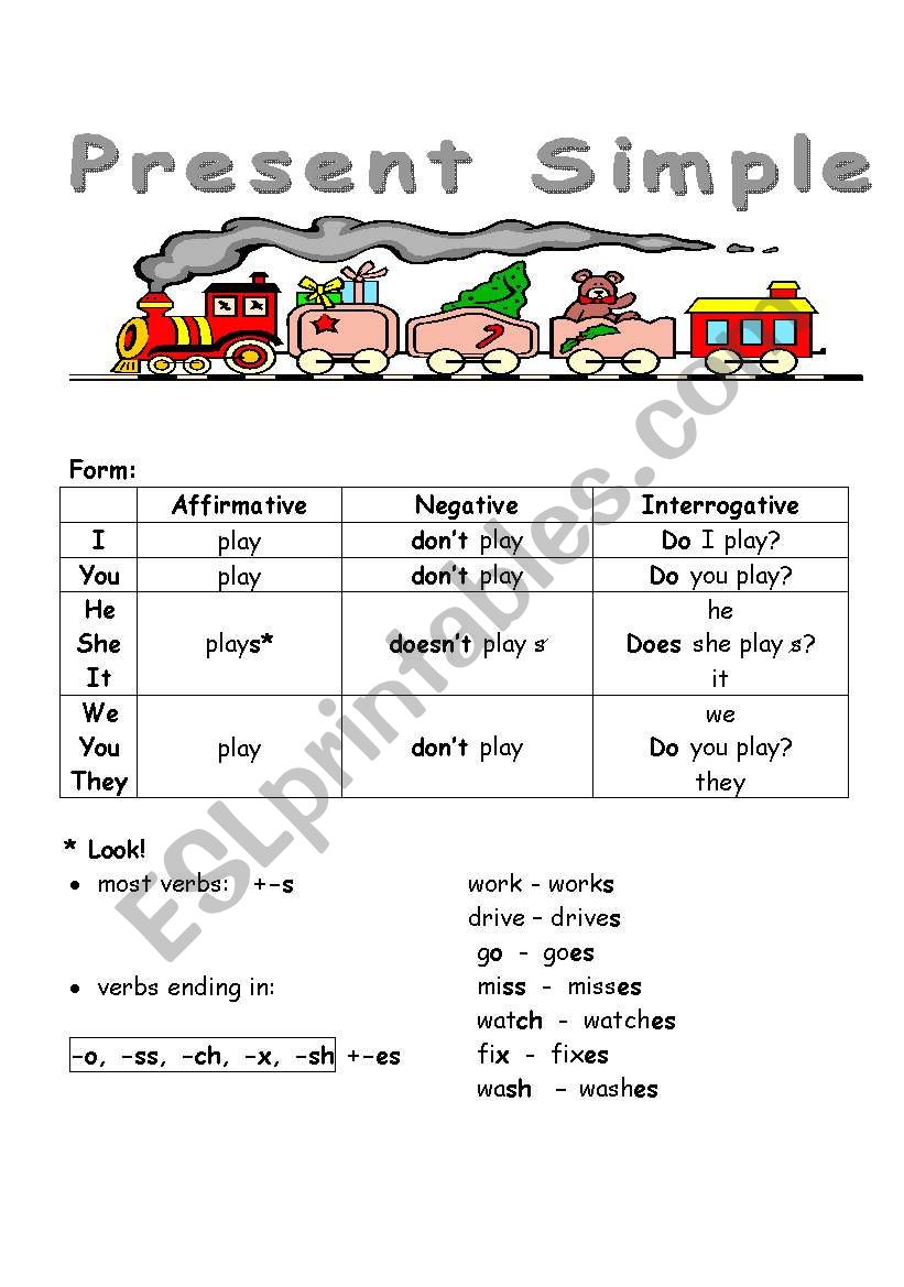 Present Simple worksheet