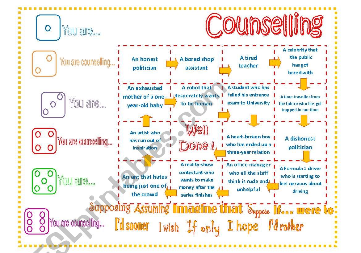 Second conditional -Counselling board game