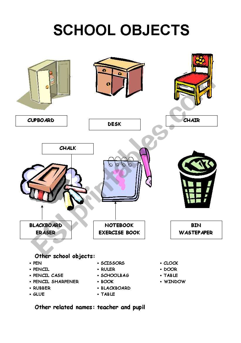 Objects of the class worksheet