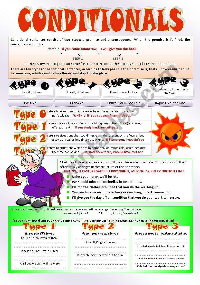 CONDITIONAL SENTENCES worksheet