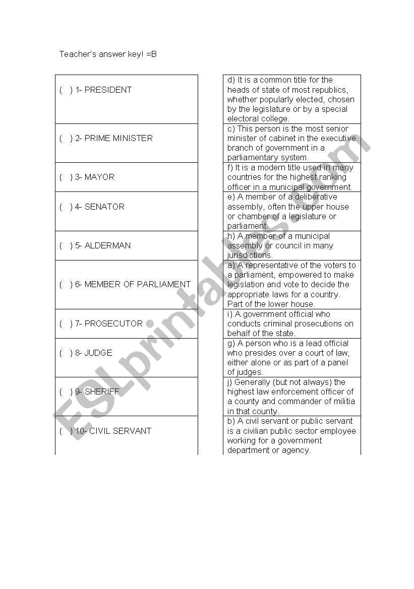 Politics vocabulary worksheet