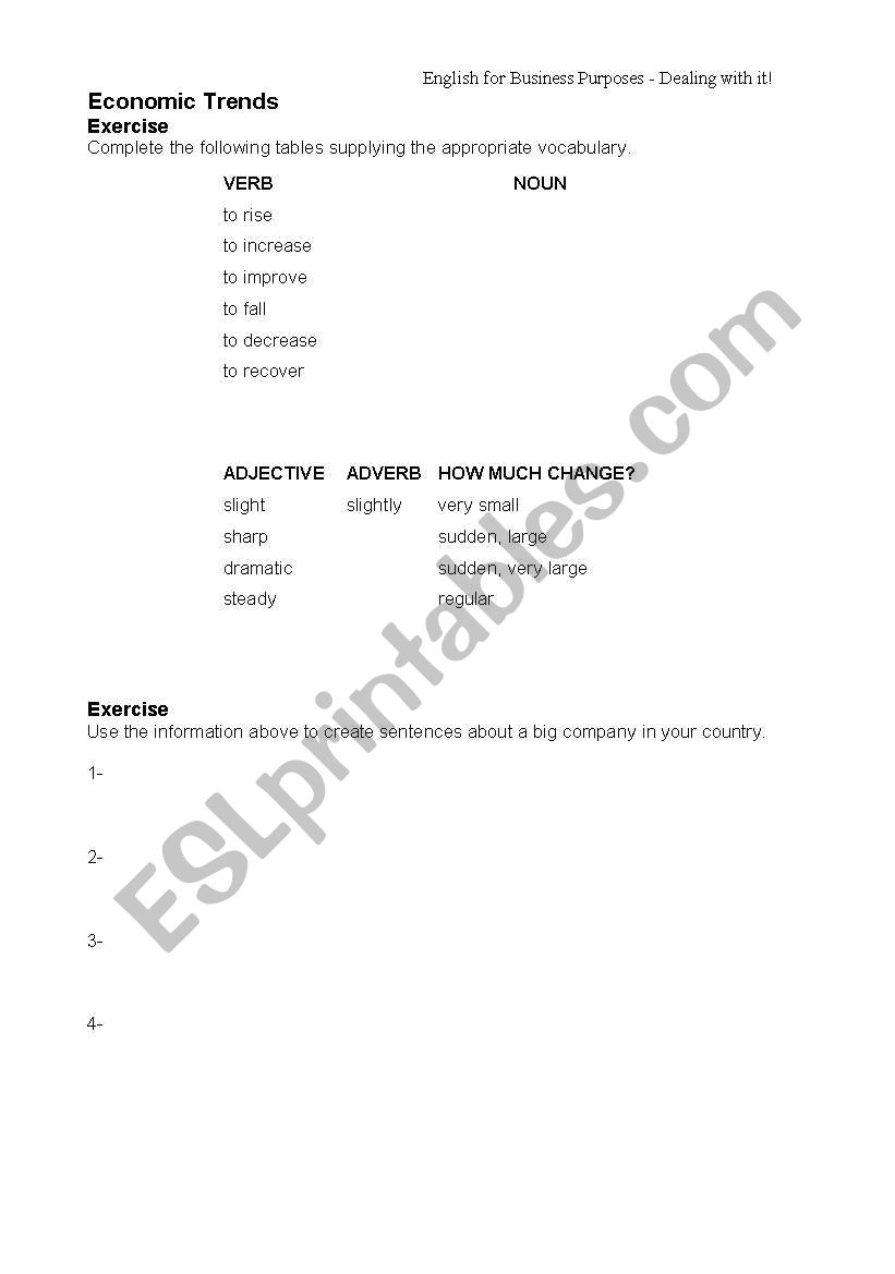 Economic Trends worksheet