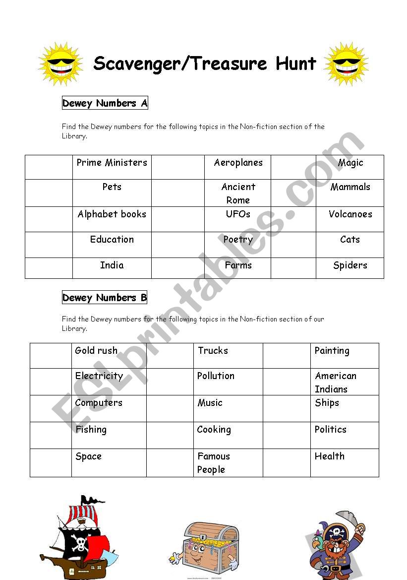 Library: Dewey Numbers worksheet