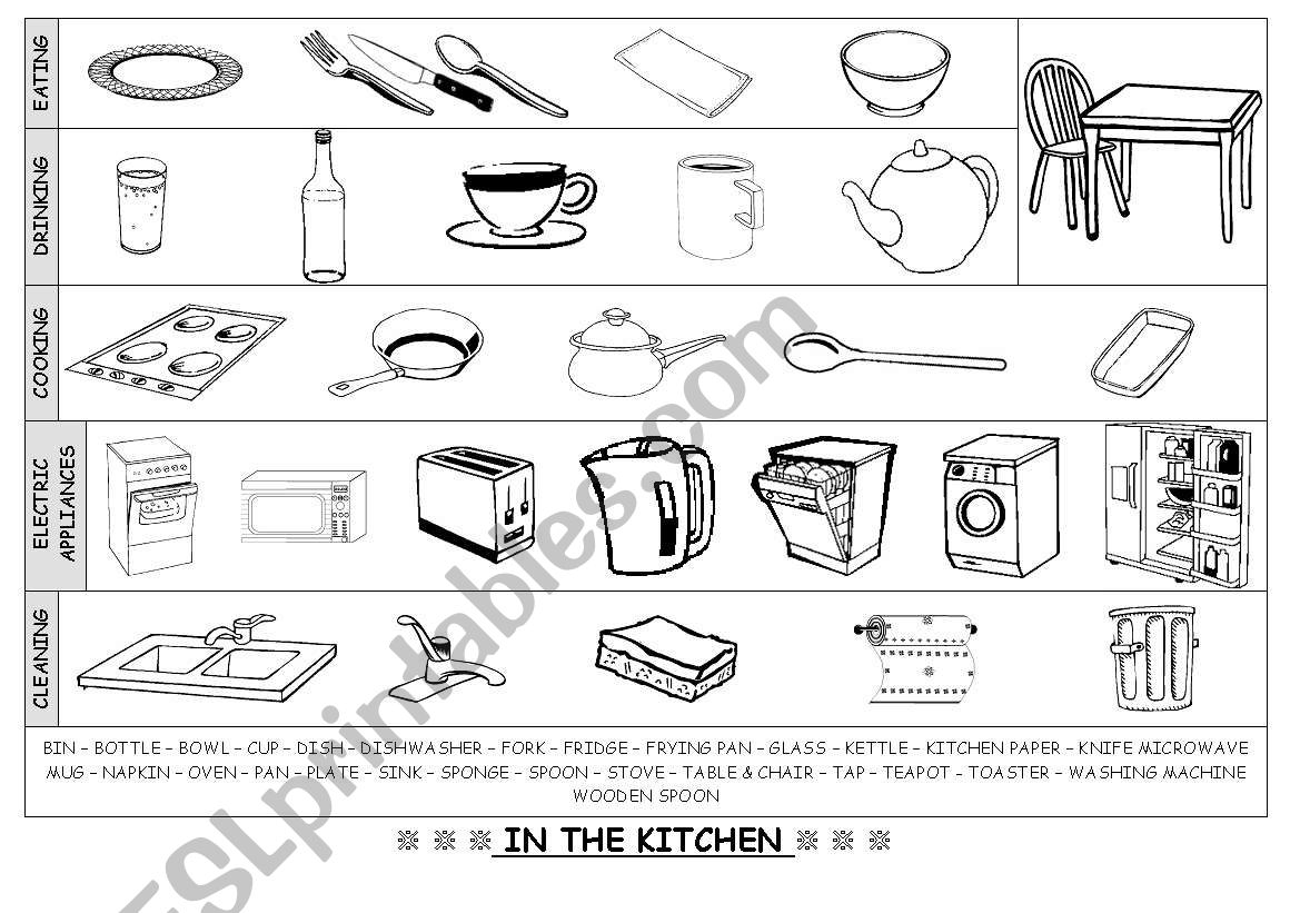 In The Kitchen Word Matching worksheet
