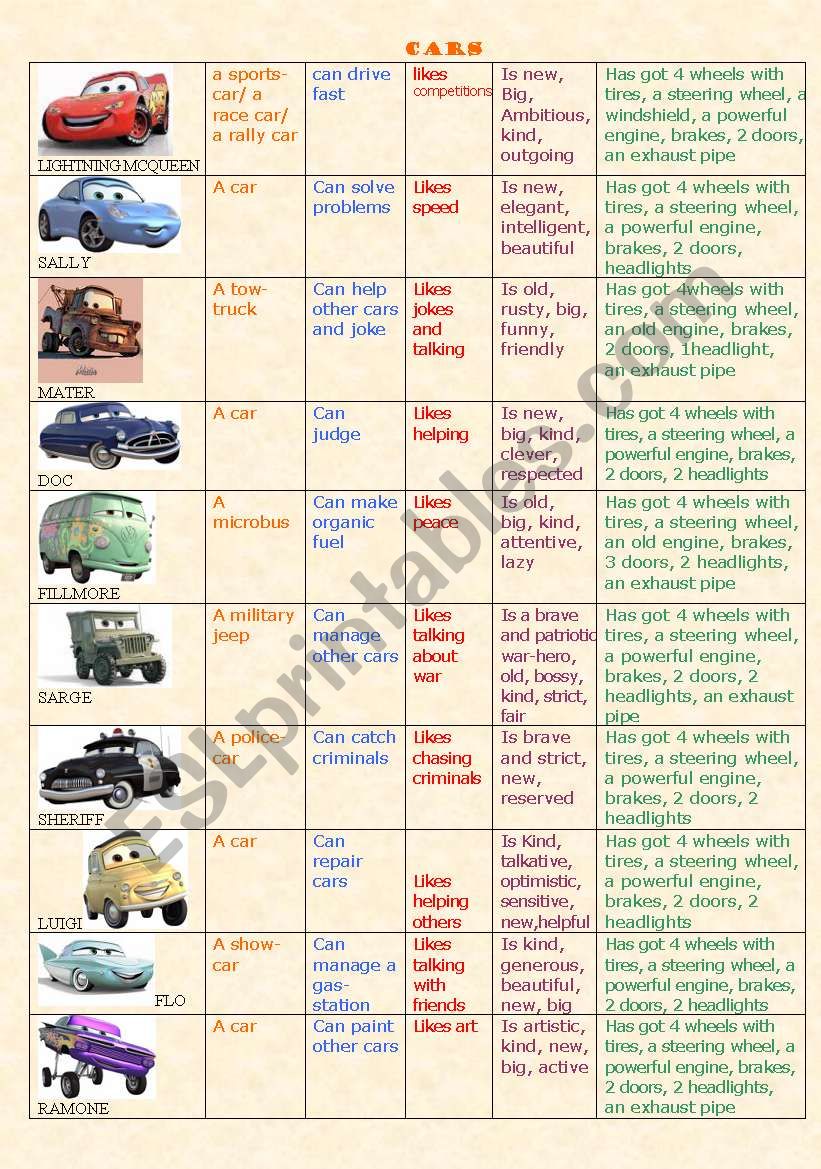 Cars (characters) worksheet