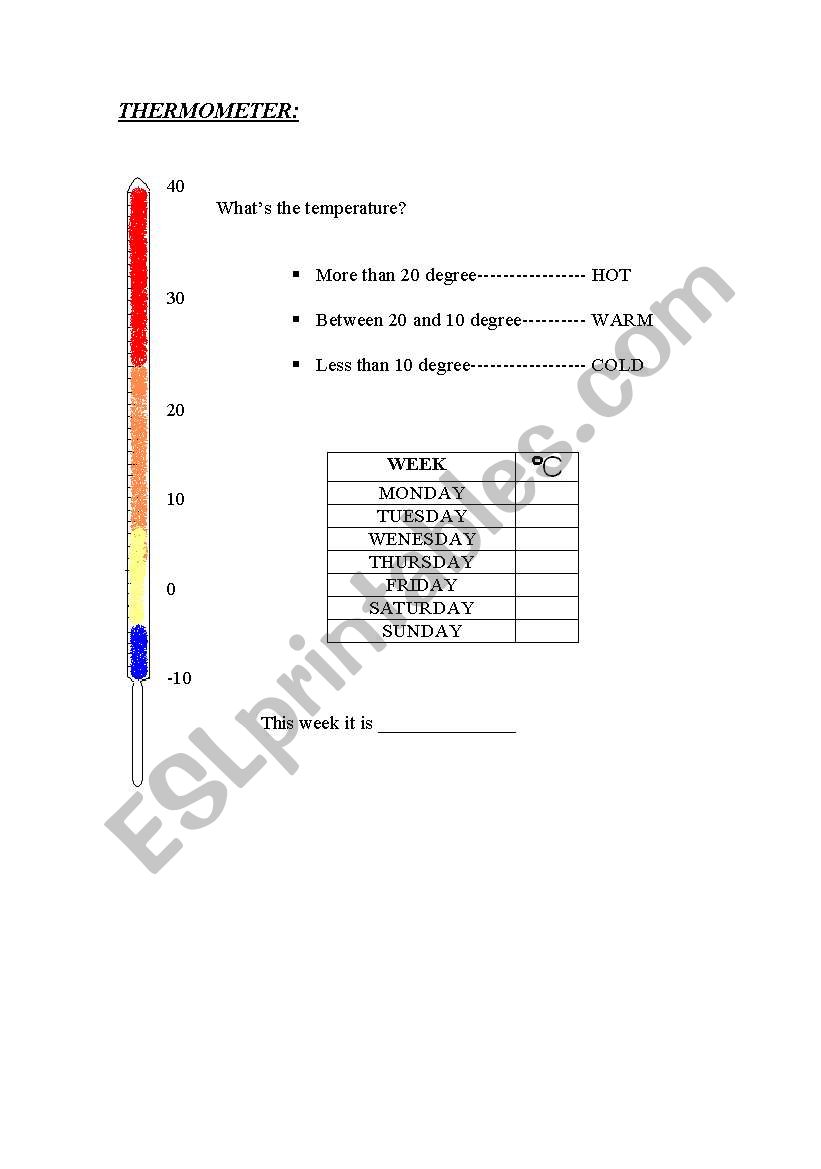 thermometer worksheet