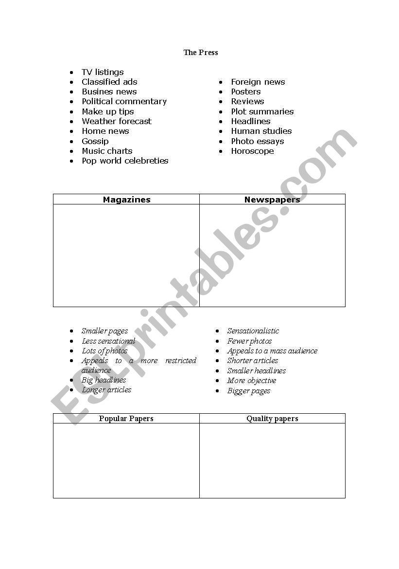 The press worksheet