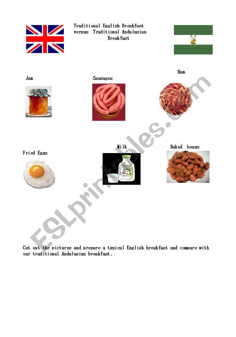 Traditional Andalusian Breakfast versus Traditional English Breakfast Part 2