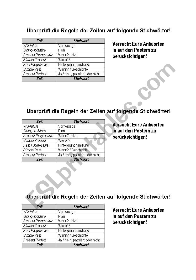 check rules for tenses for signals - German